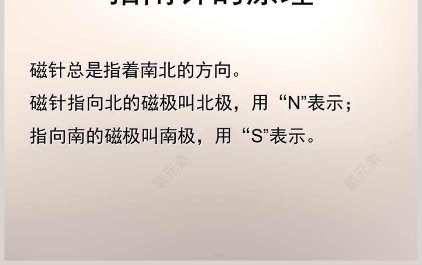 司南的启示教学ppt课件第3张