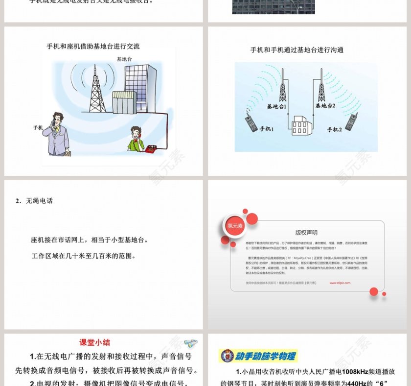 第二十一章-信教学ppt课件第4张