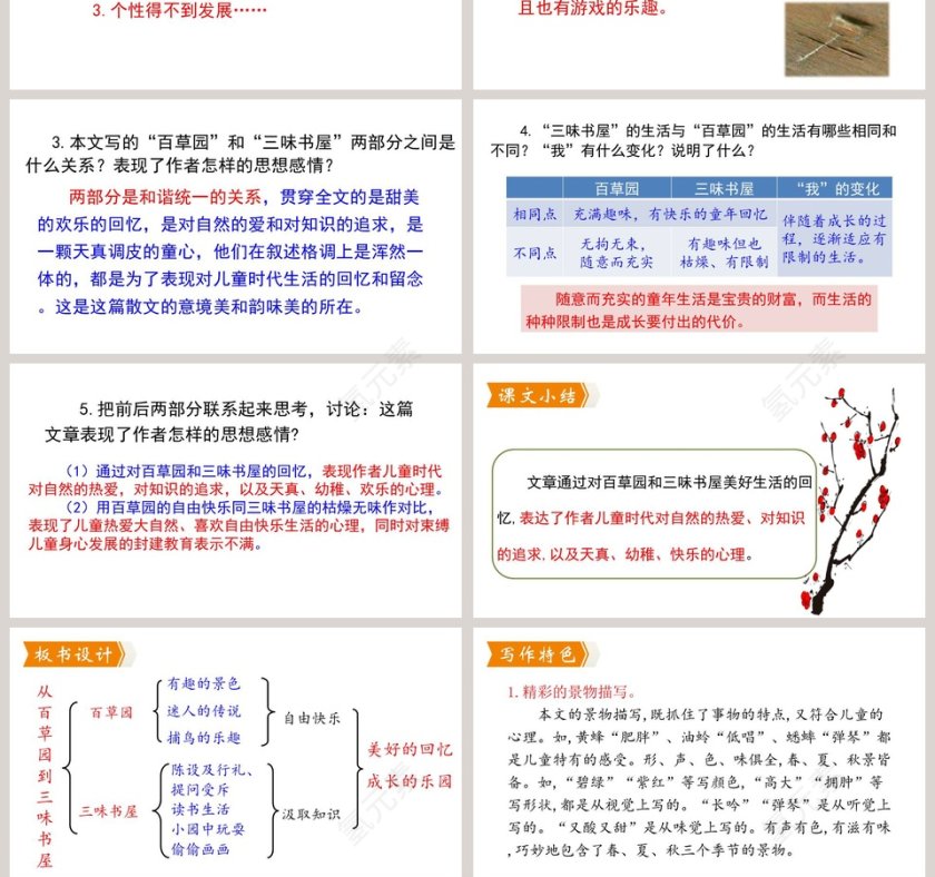 课文解读从百草园到三味书屋语文课件PPT第10张