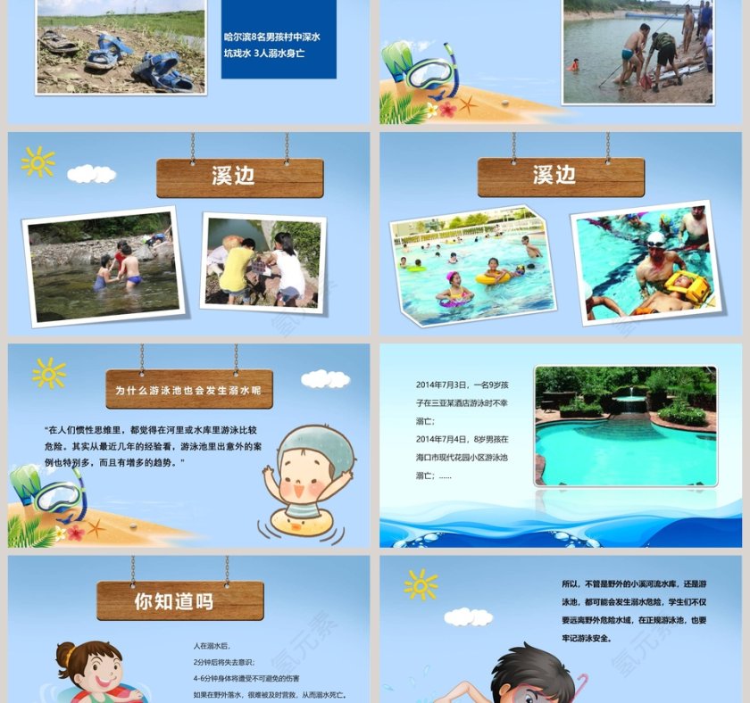 小学生防溺水PPT预防溺水安全教育PPT第3张