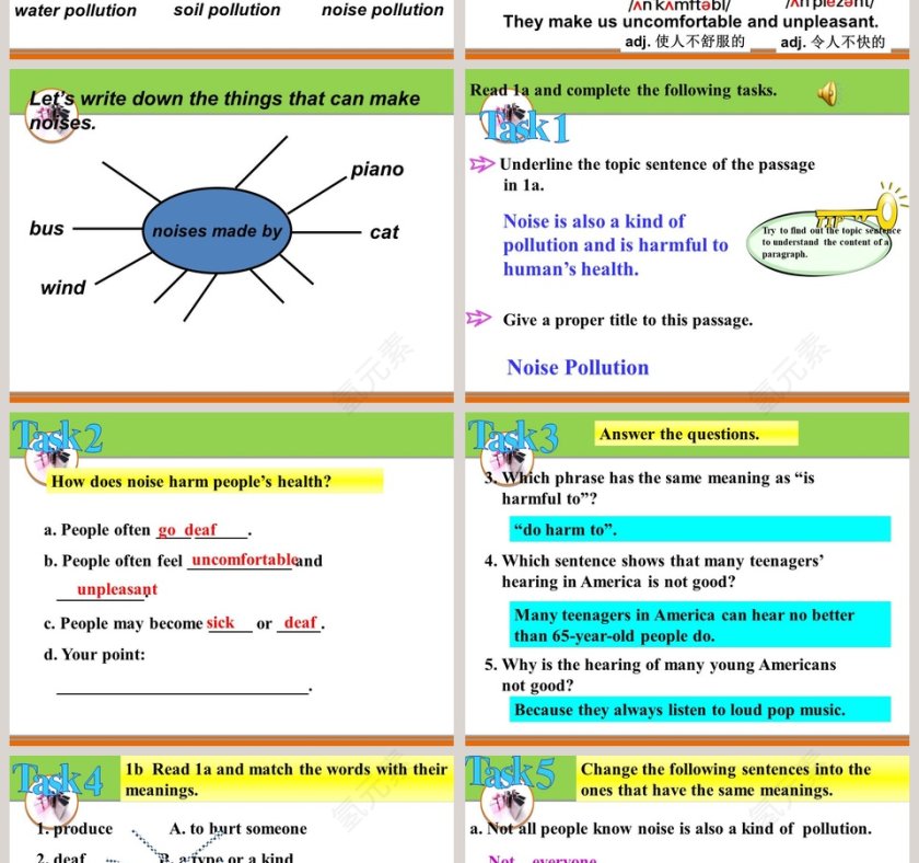 Unit 2 Topic 1-Pollution has caused too many problems-教育培训PPT模板第2张