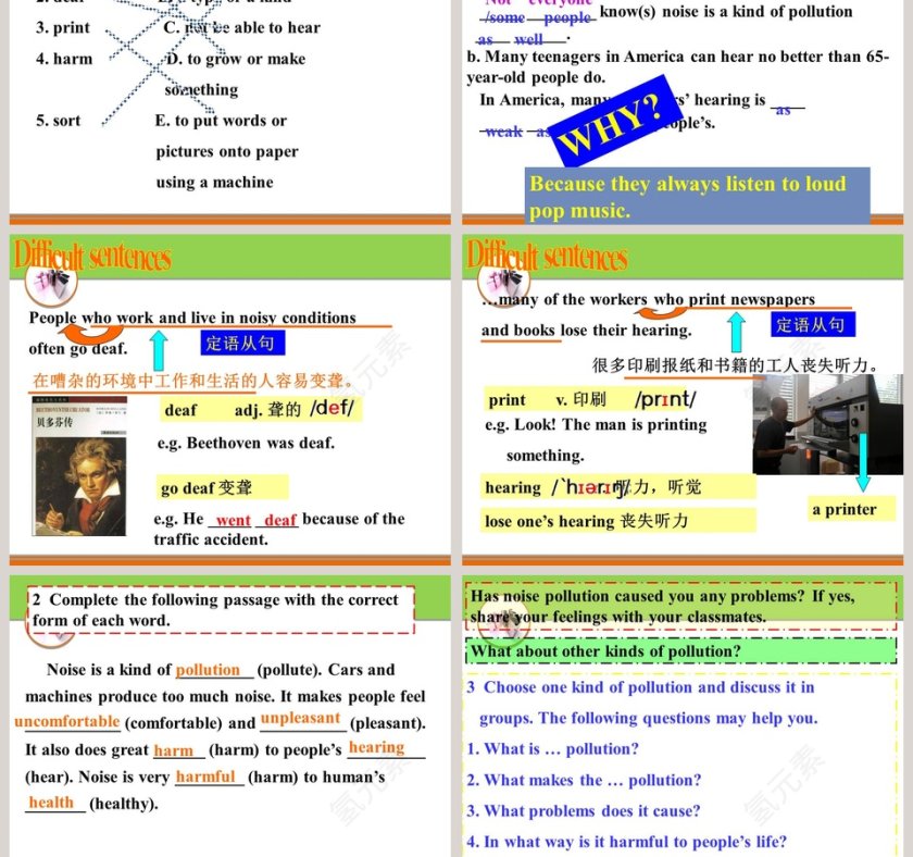 Unit 2 Topic 1-Pollution has caused too many problems-教育培训PPT模板第3张