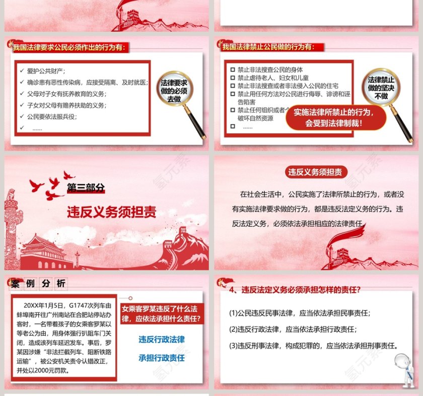 第二单元  理解权利义务 PPT模板第4张