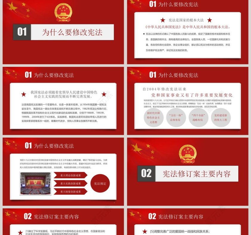 新宪法学习解读ppt第2张