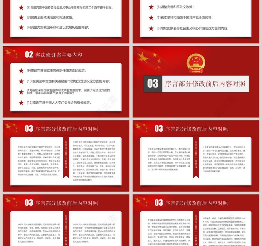 新宪法学习解读ppt第3张