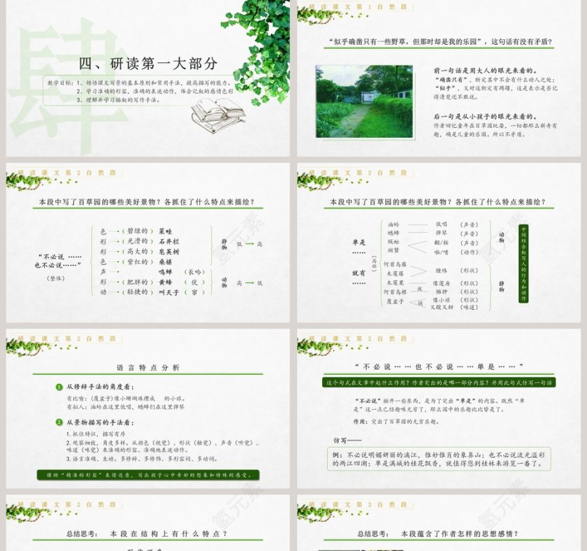 七年级语文课件《从百草园到三味书屋》PPT第5张