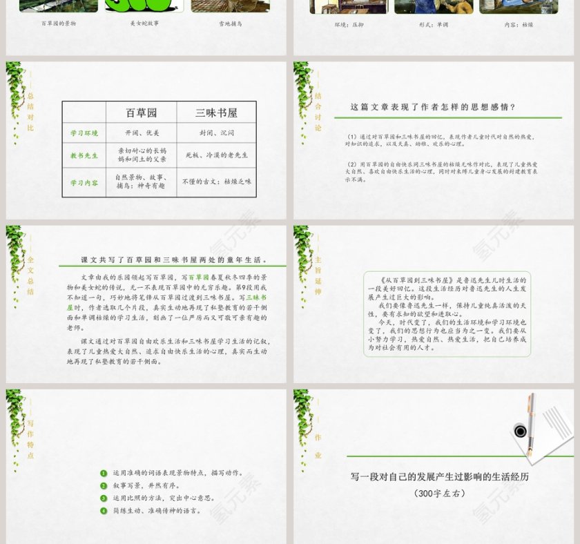 七年级语文课件《从百草园到三味书屋》PPT第10张