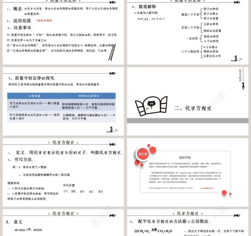 质量守恒定律教学ppt课件第2张