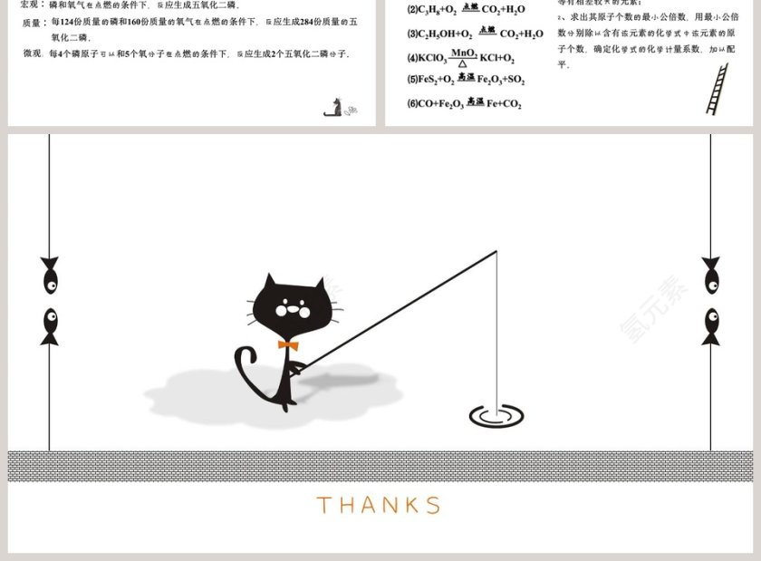 质量守恒定律教学ppt课件第3张