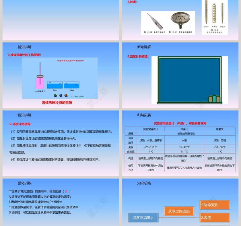第十二章   温度与物态变化-温度与温度计教学ppt课件第3张