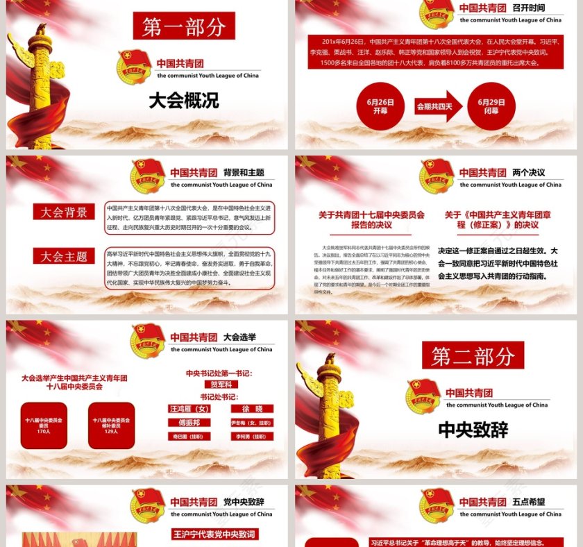 共青团学习解读十八大ppt第2张