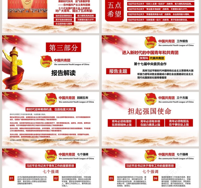 共青团学习解读十八大ppt第3张