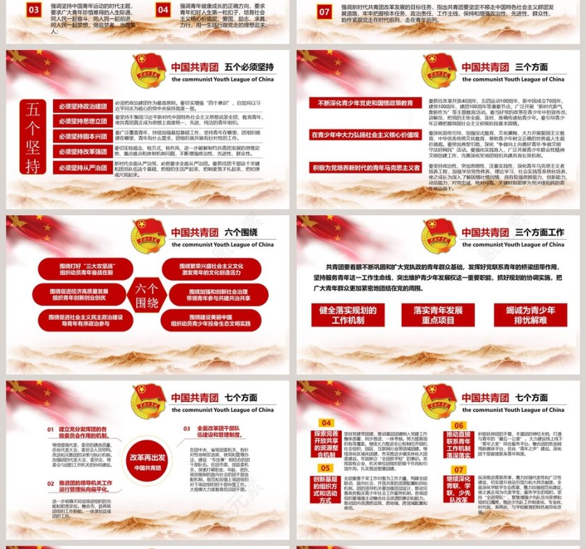 共青团学习解读十八大ppt第4张