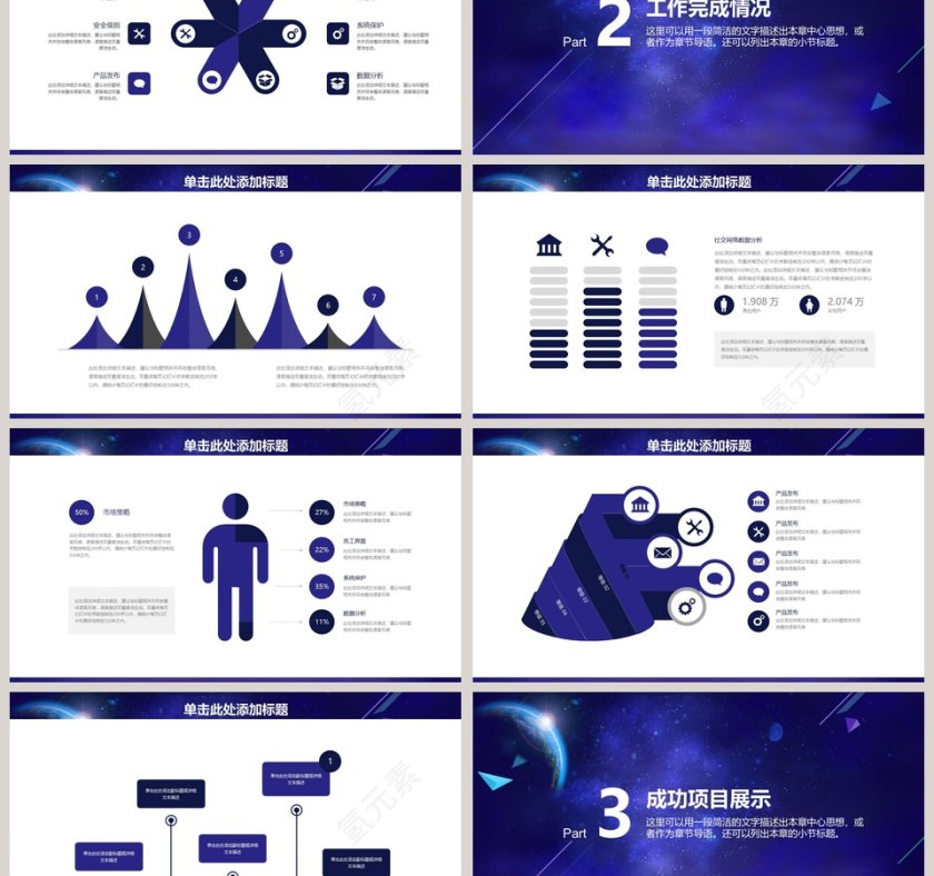 互联网工作总结PPT模板第3张
