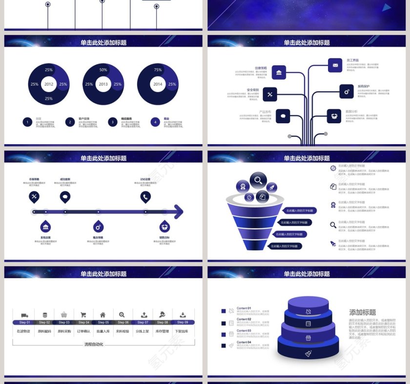 互联网工作总结PPT模板第4张