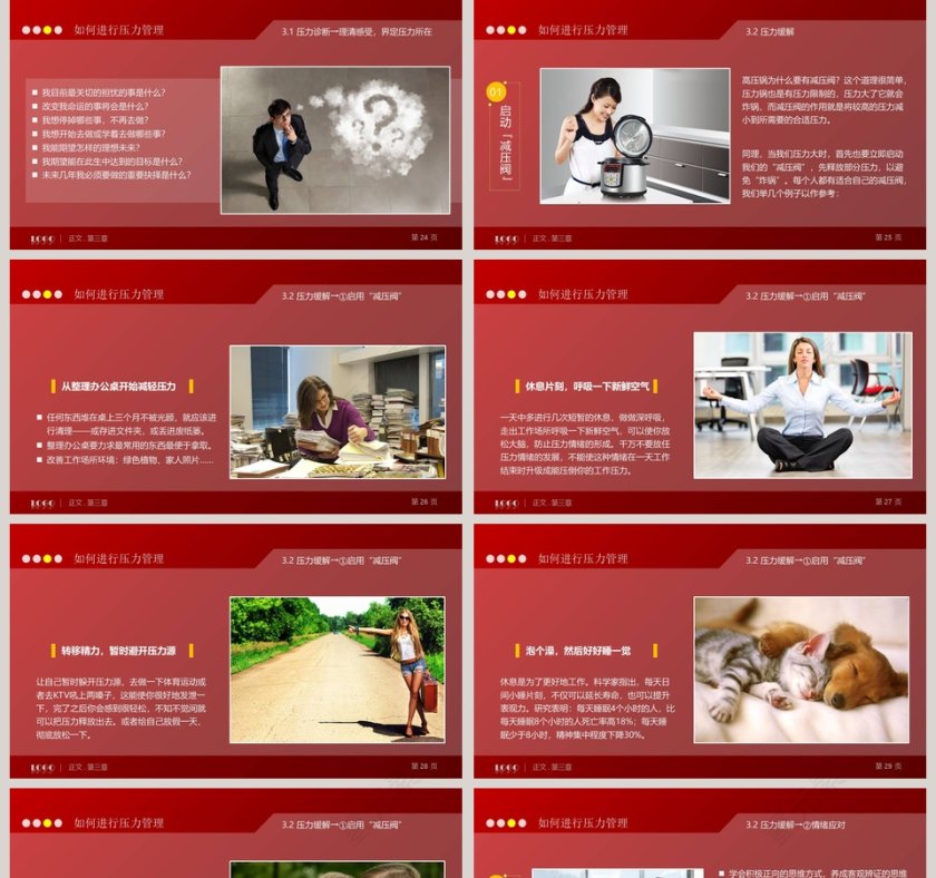 员工在职培训压力管理探微员工培训PPT第5张