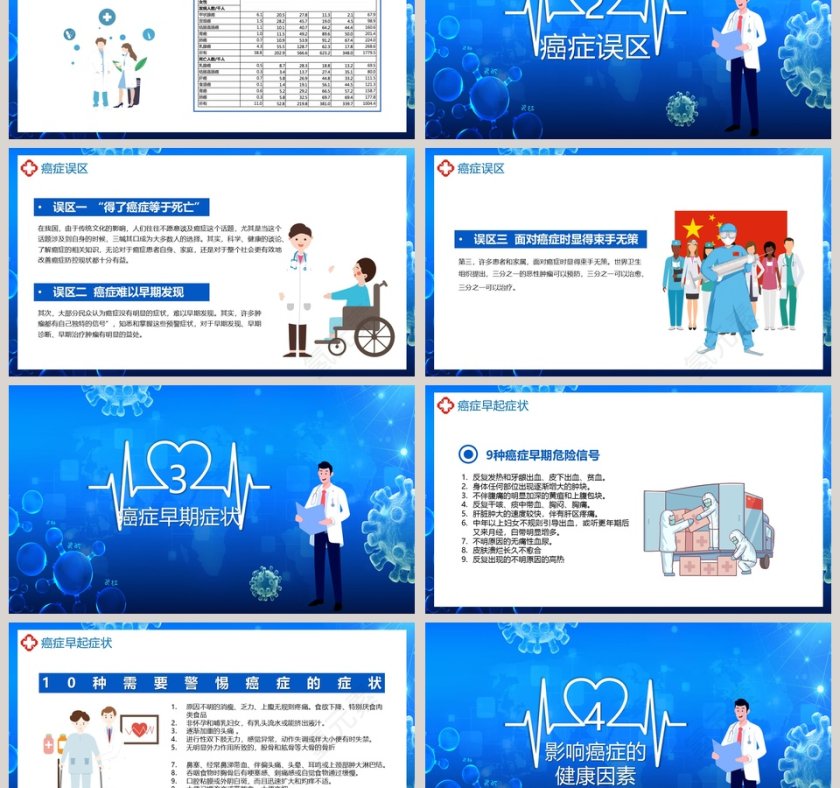 世界抗癌日医疗健康癌症预防知识讲座PPT模板第3张
