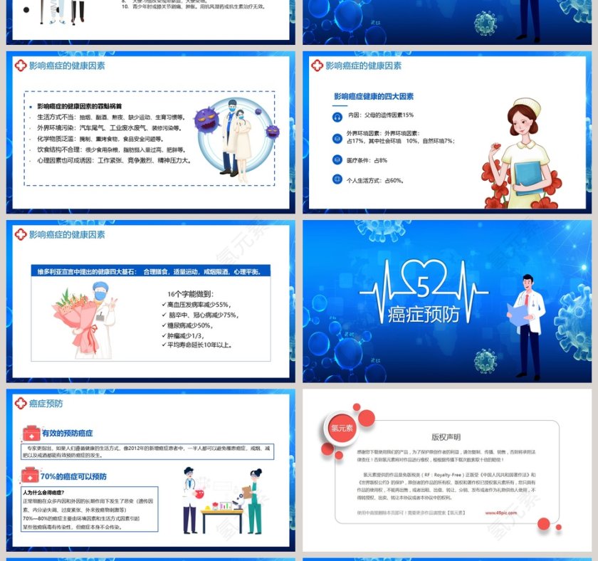 世界抗癌日医疗健康癌症预防知识讲座PPT模板第4张