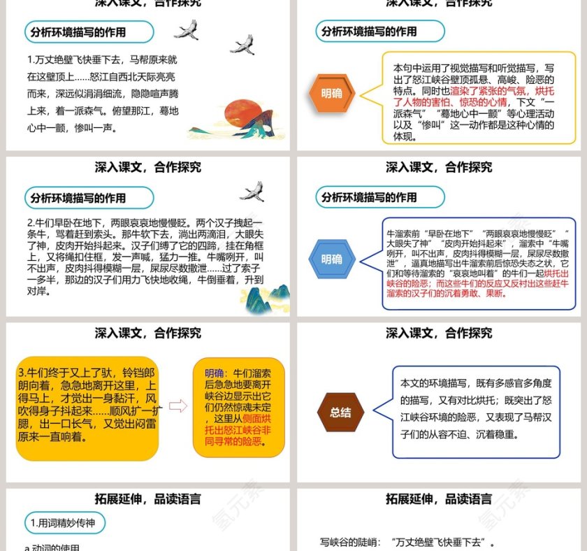课文解析溜索语文课件PPT第2张