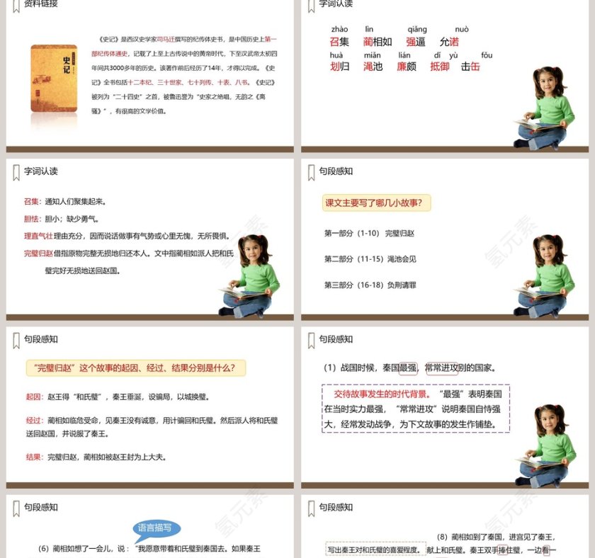 课文解析五年级语文上册将相和语文课件PPT第2张