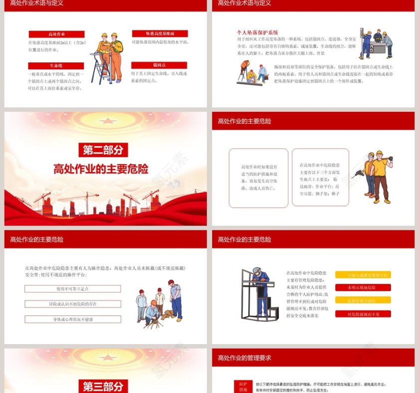 高处作业安全培训PPT模板第2张