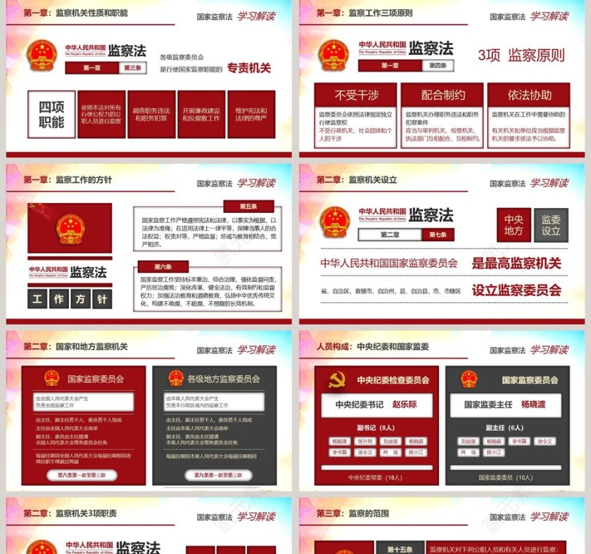学习解读中华人民共和国监察法PPT模板第5张