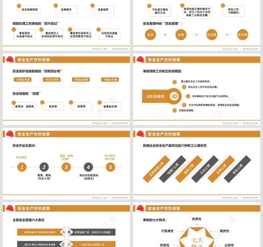 安全生产培训PPT模板安全生产PPT第3张