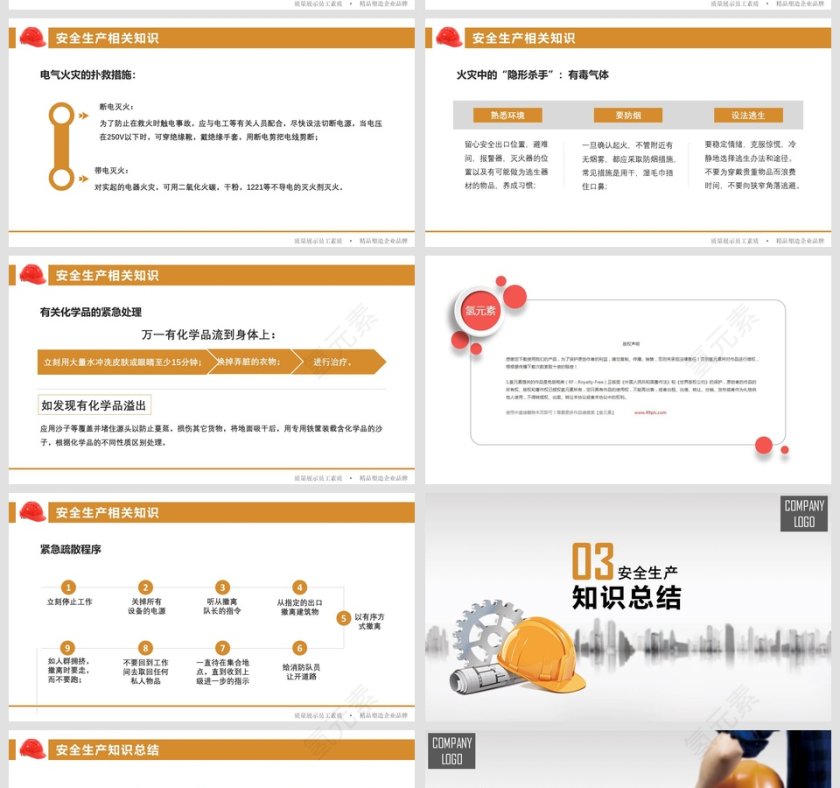 安全生产培训PPT模板安全生产PPT第5张
