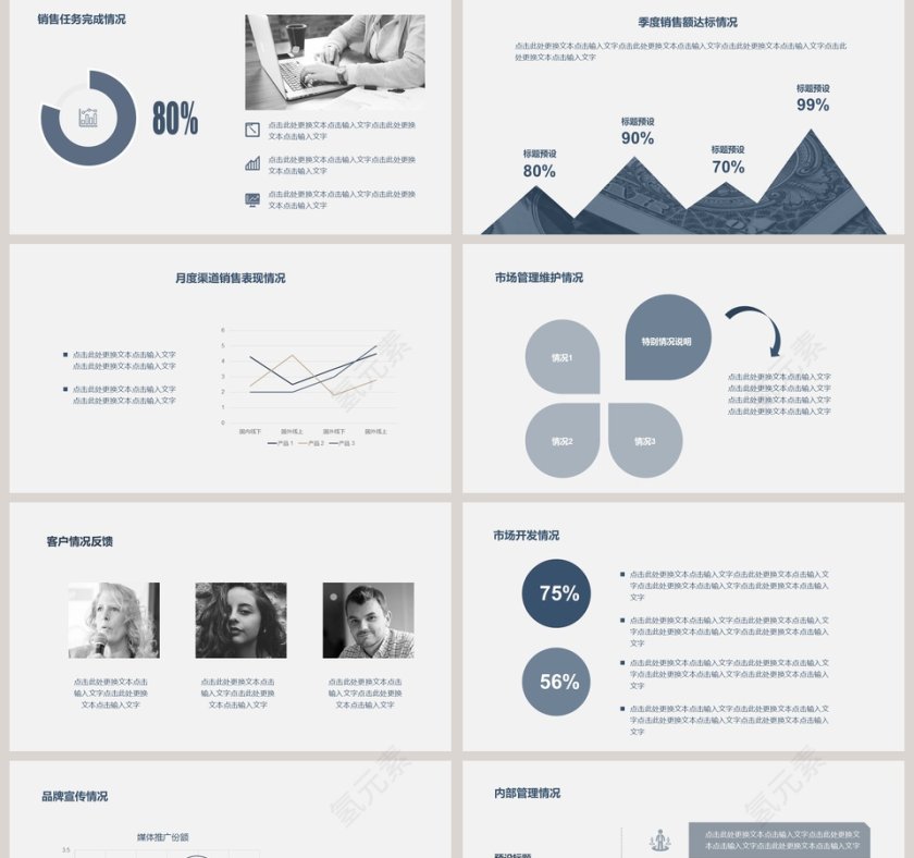 半年度销售工作总结报告第2张