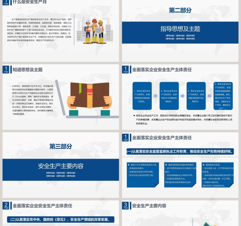 全面落实安全生产PPT模板第2张