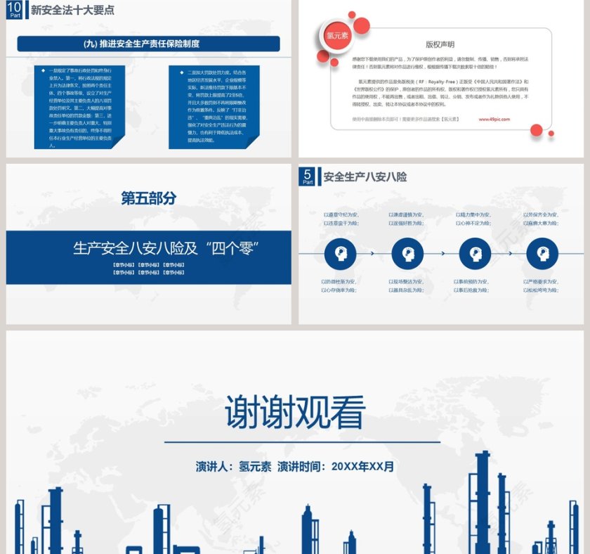 全面落实安全生产PPT模板第5张