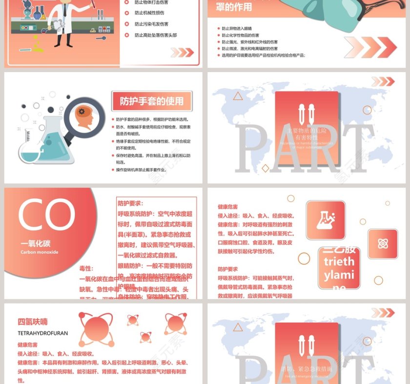 红色大气实验室安全培训PPT模板第3张