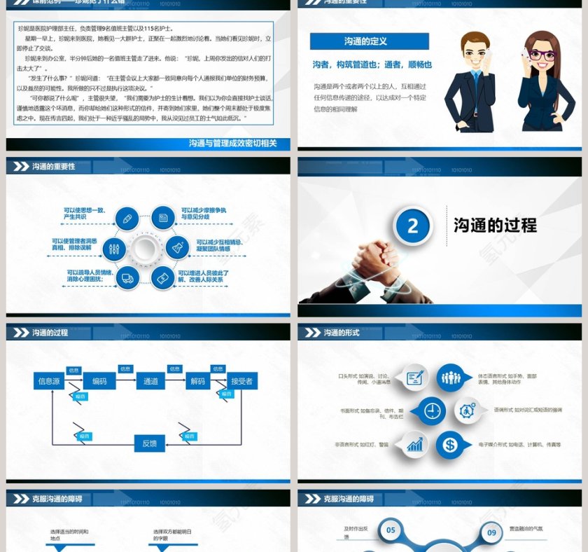 沟通能力培训企业培训PPT第2张
