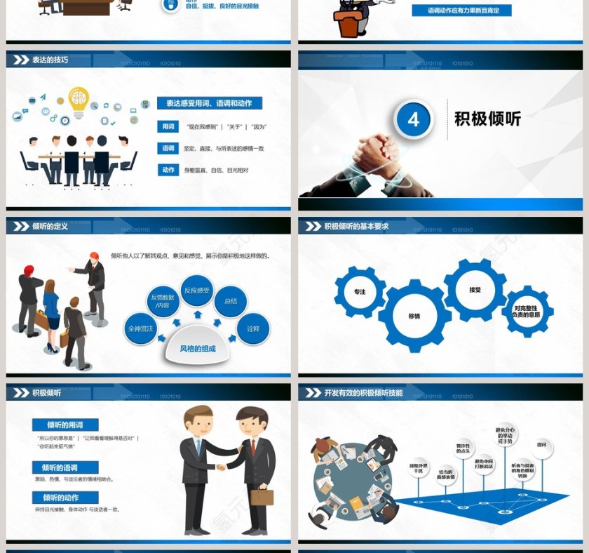 沟通能力培训企业培训PPT第4张
