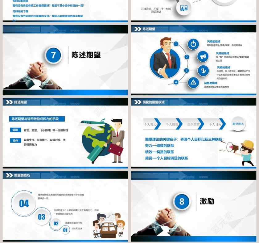 沟通能力培训企业培训PPT第7张