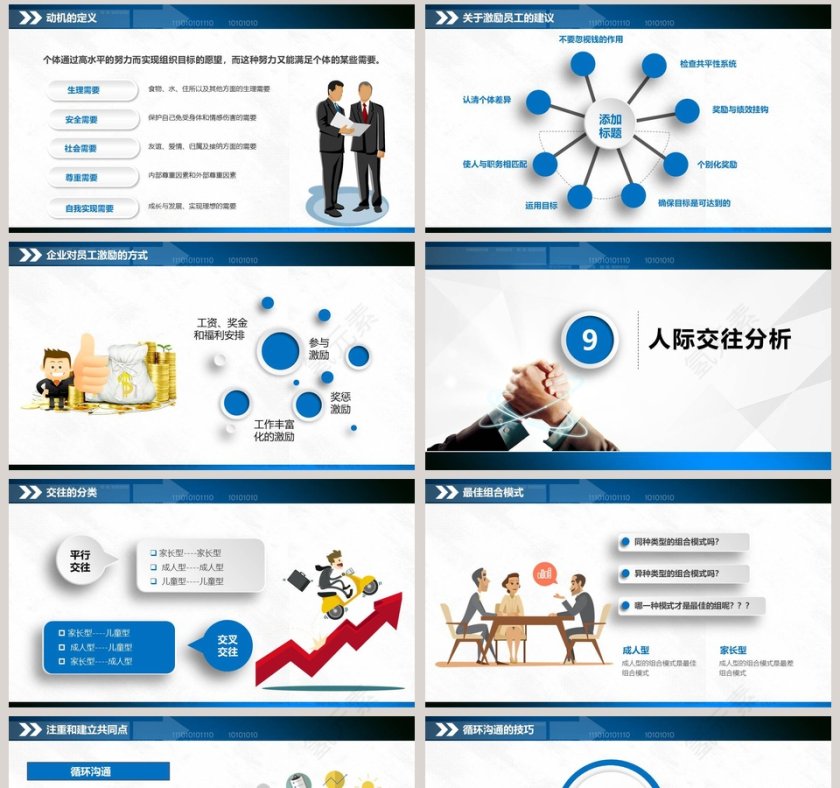 沟通能力培训企业培训PPT第8张