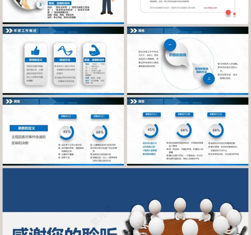 沟通能力培训企业培训PPT第10张
