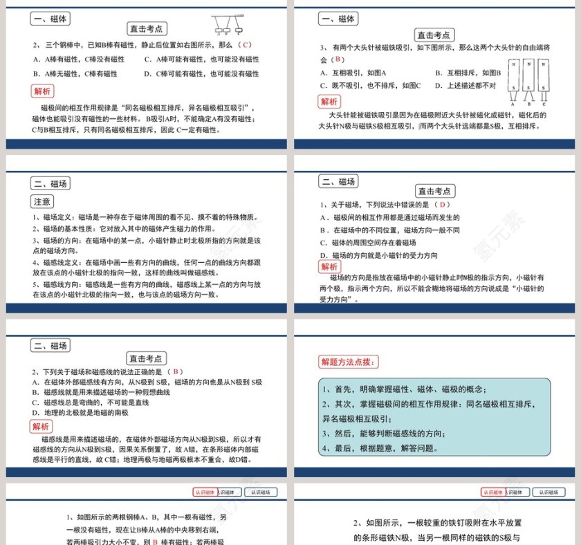 从永磁体谈起教学ppt课件第2张