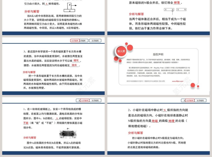 从永磁体谈起教学ppt课件第3张