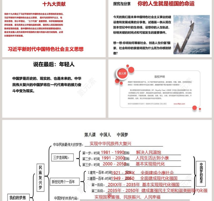 我们的梦想-第八课中国人中国梦教学ppt课件第5张