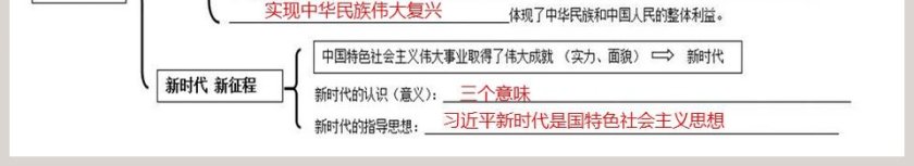 我们的梦想-第八课中国人中国梦教学ppt课件第6张