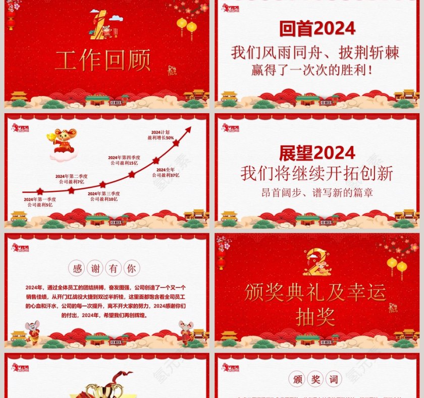 2020开门红年会总结誓师大会PPT模板第2张