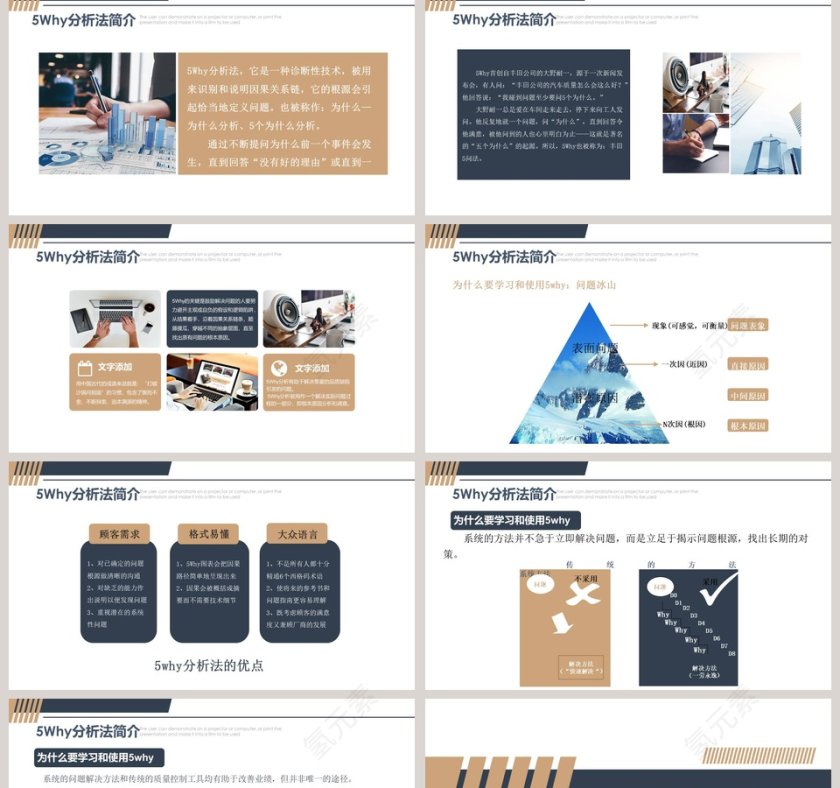 生产培训系列课程ppt5why问题分析法第2张