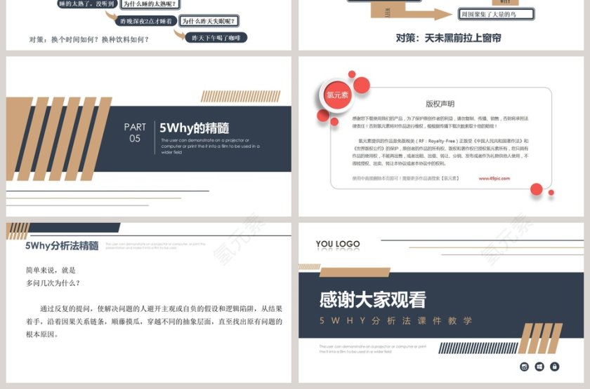 生产培训系列课程ppt5why问题分析法第7张