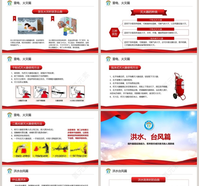 防范化解灾害风险筑牢安全发展基础全国防灾减灾日宣传活动PPT模板第5张
