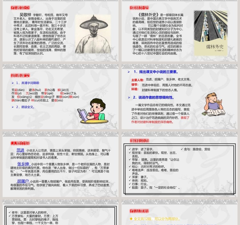 课文解析范进中举语文课件PPT第2张