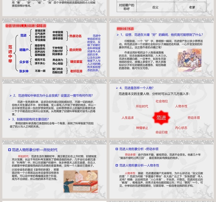 课文解析范进中举语文课件PPT第4张