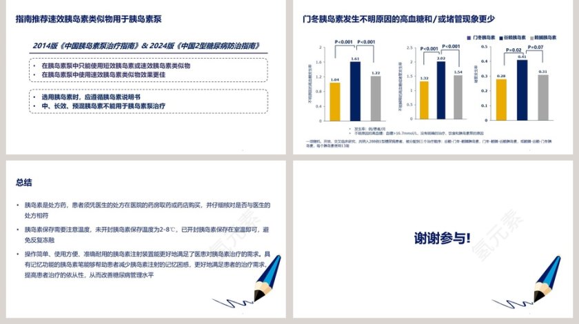 使用胰岛素及其装置从购买保存到人性化装置ppt模板第5张