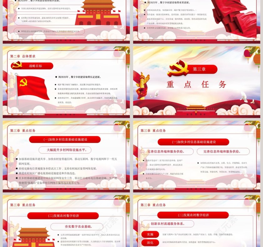 学习贯彻数字乡村发展战略纲要基层党建党课学习PPT模板第3张