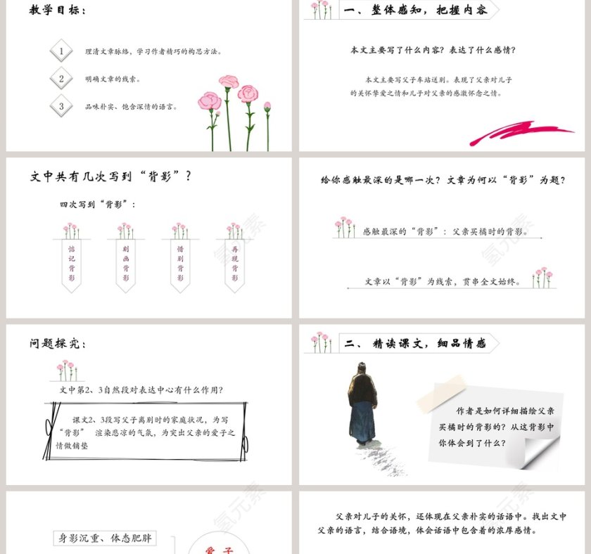 初中语文课件PPT《背影  》 第2张